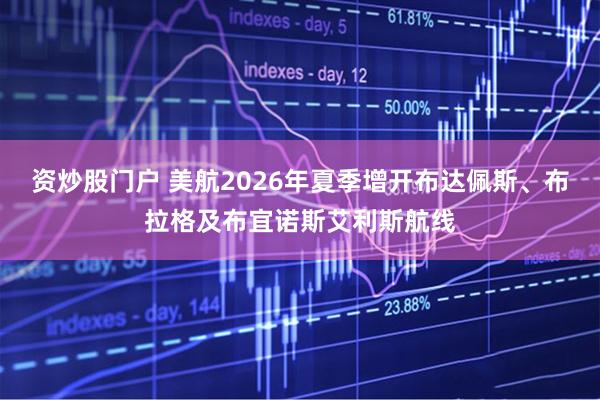 资炒股门户 美航2026年夏季增开布达佩斯、布拉格及布宜诺斯艾利斯航线